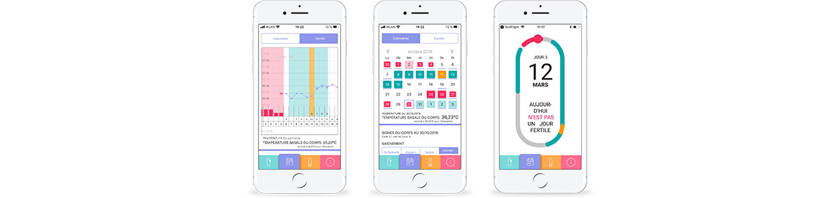 application trackle moniteur de contraception
